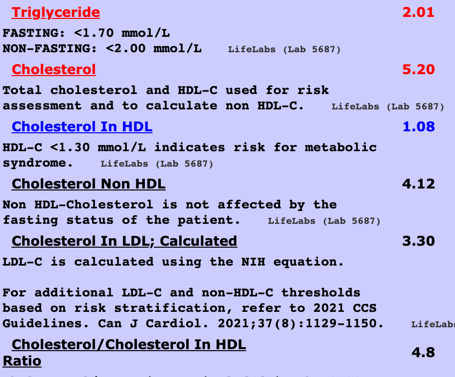 Ideal Cholesterol levels
